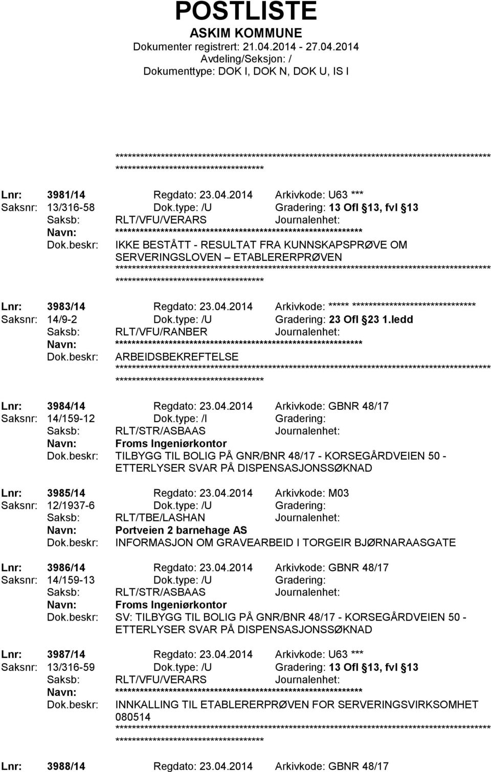 Lnr: 3983/14 Regdato: 23.04.2014 Arkivkode: ***** ****************************** Saksnr: 14/9-2 Dok.type: /U Gradering: 23 Ofl 23 1.
