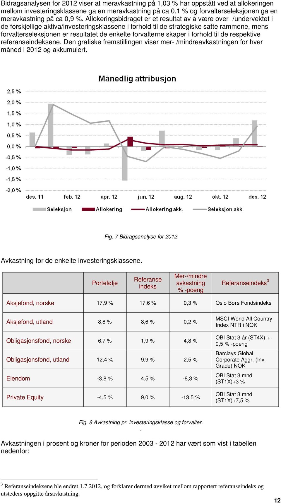 Allokeringsbidraget er et resultat av å være over- /undervektet i de forskjellige aktiva/investeringsklassene i forhold til de strategiske satte rammene, mens forvalterseleksjonen er resultatet de