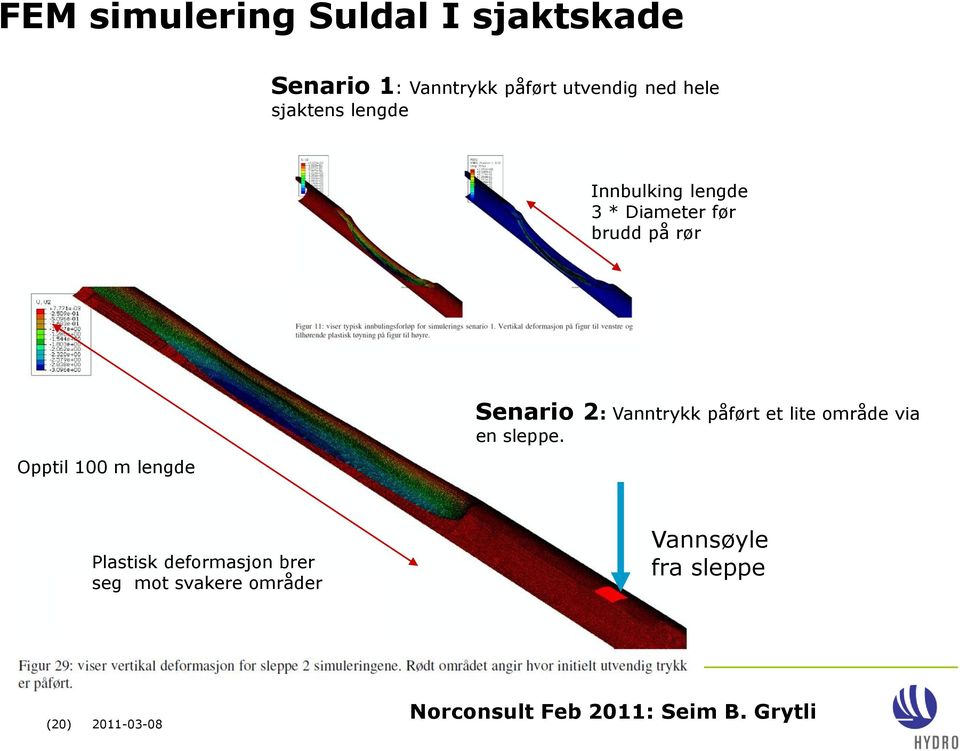 Senario 2: Vanntrykk påført et lite område via en sleppe.