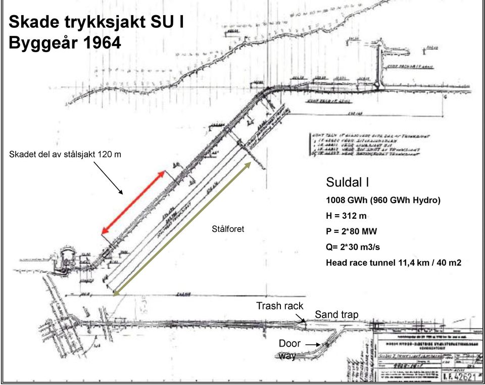 Hydro) H = 312 m P = 2*80 MW Q= 2*30 m3/s Head race