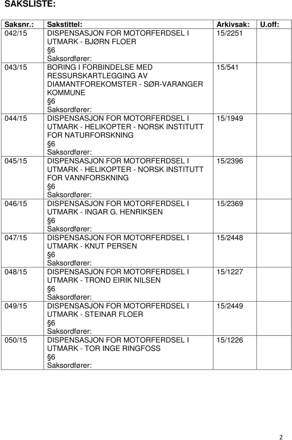 Saksordfører: 044/15 DISPENSASJON FOR MOTORFERDSEL I 15/1949 UTMARK - HELIKOPTER - NORSK INSTITUTT FOR NATURFORSKNING 6 Saksordfører: 045/15 DISPENSASJON FOR MOTORFERDSEL I 15/2396 UTMARK -