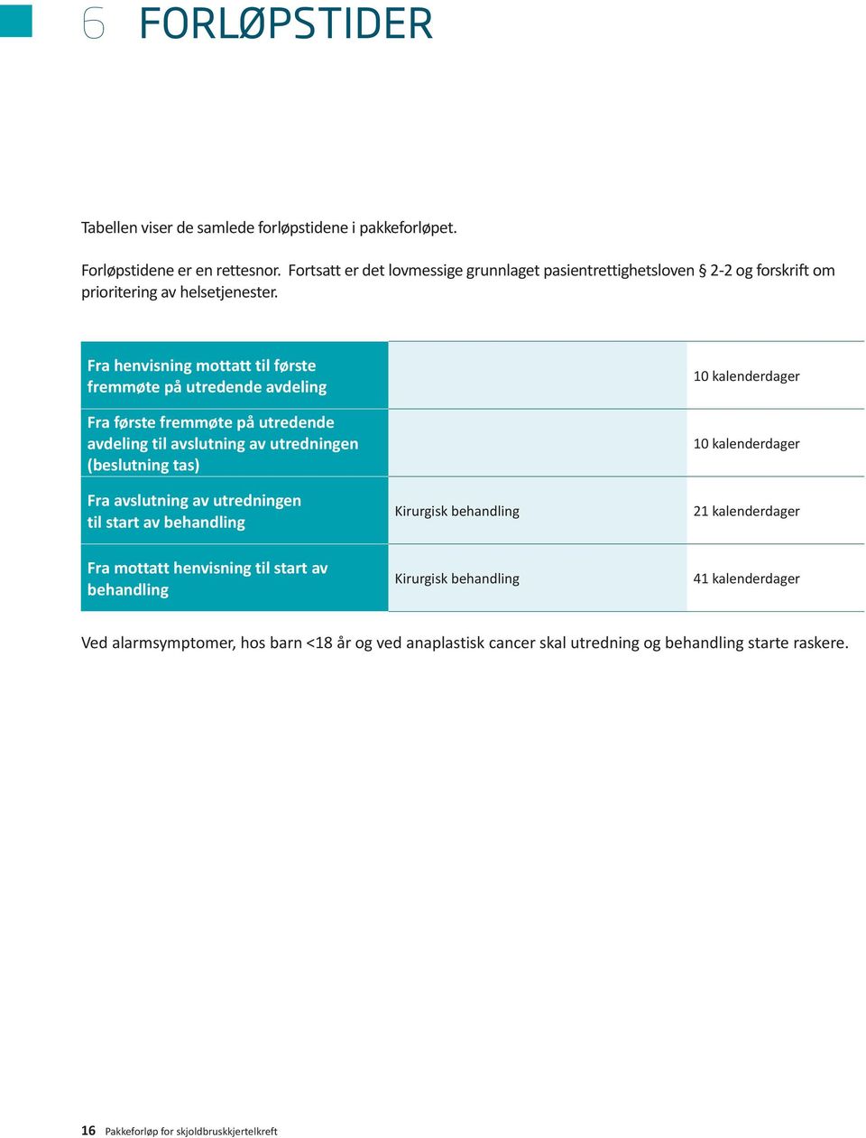 Fra henvisning mottatt til første fremmøte på utredende avdeling Fra første fremmøte på utredende avdeling til avslutning av utredningen (beslutning tas) Fra avslutning av