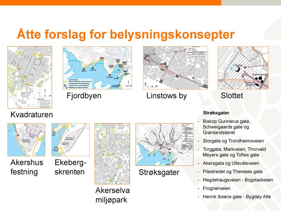 Strøksgater - Torggata, Markveien, Thorvald Meyers gate og Toftes gate - Akersgata og Ullevålsveien -