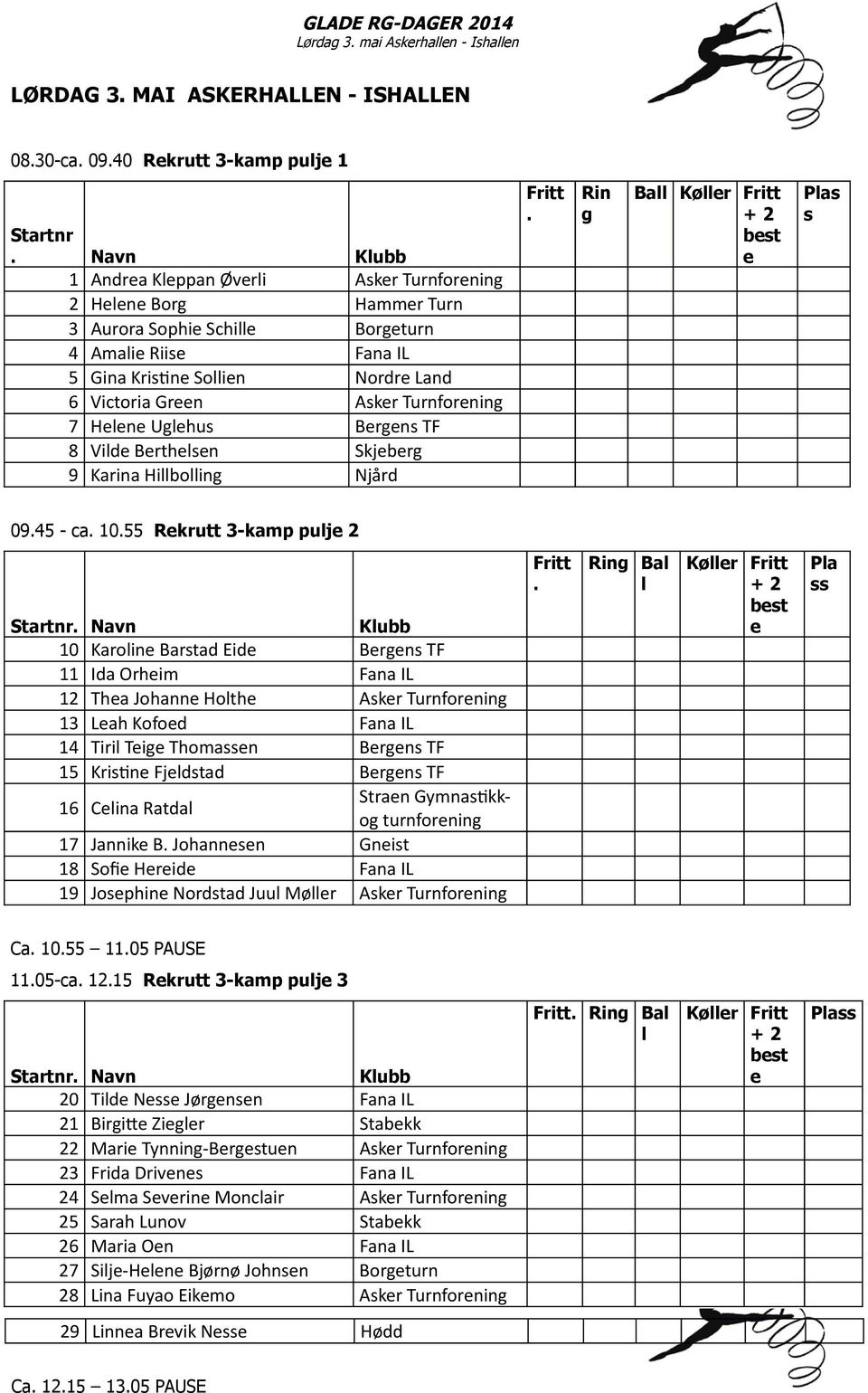 Turnforening 7 Helene Uglehus Bergens TF 8 Vilde Berthelsen Skjeberg 9 Karina Hillbolling Njård Fritt. Rin g Ball Køller Fritt + 2 best e Plas s 09.45 - ca. 10.55 Rekrutt 3-kamp pulje 2 Startnr.