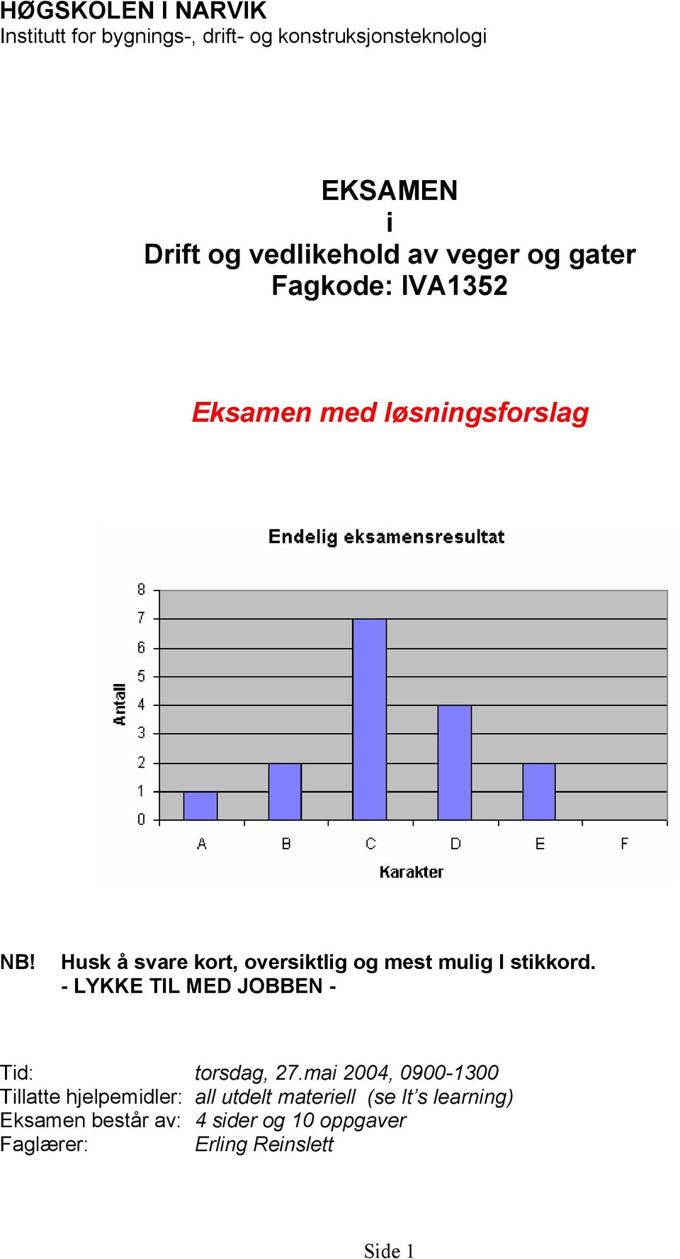 Husk å svare kort, oversiktlig og mest mulig I stikkord. - LYKKE TIL MED JOBBEN - Tid: torsdag, 27.