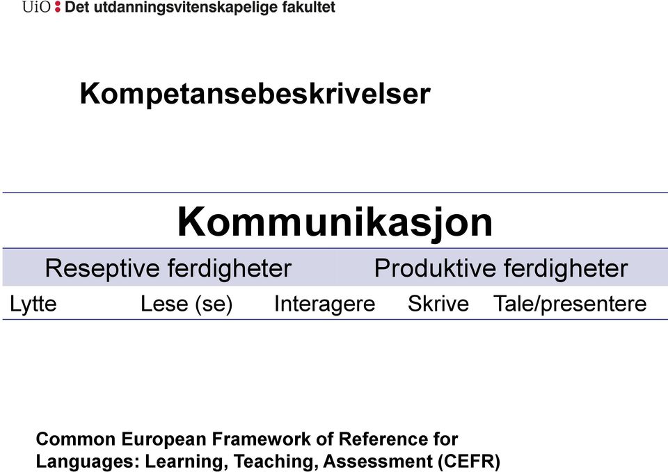 Interagere Skrive Tale/presentere Common European