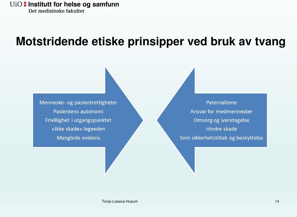 ved bruk av tvang