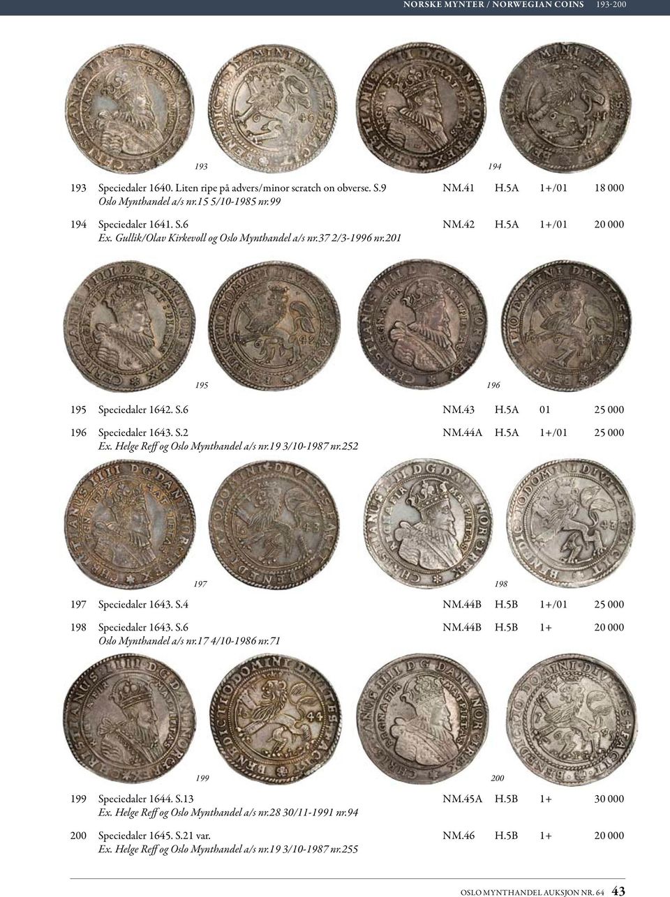 S.2 nm.44a H.5A 1+/01 25 000 Ex. Helge Reff og Oslo Mynthandel a/s nr.19 3/10-1987 nr.252 197 198 197 Speciedaler 1643. S.4 nm.44b H.5B 1+/01 25 000 198 Speciedaler 1643. S.6 nm.44b H.5B 1+ 20 000 Oslo Mynthandel a/s nr.