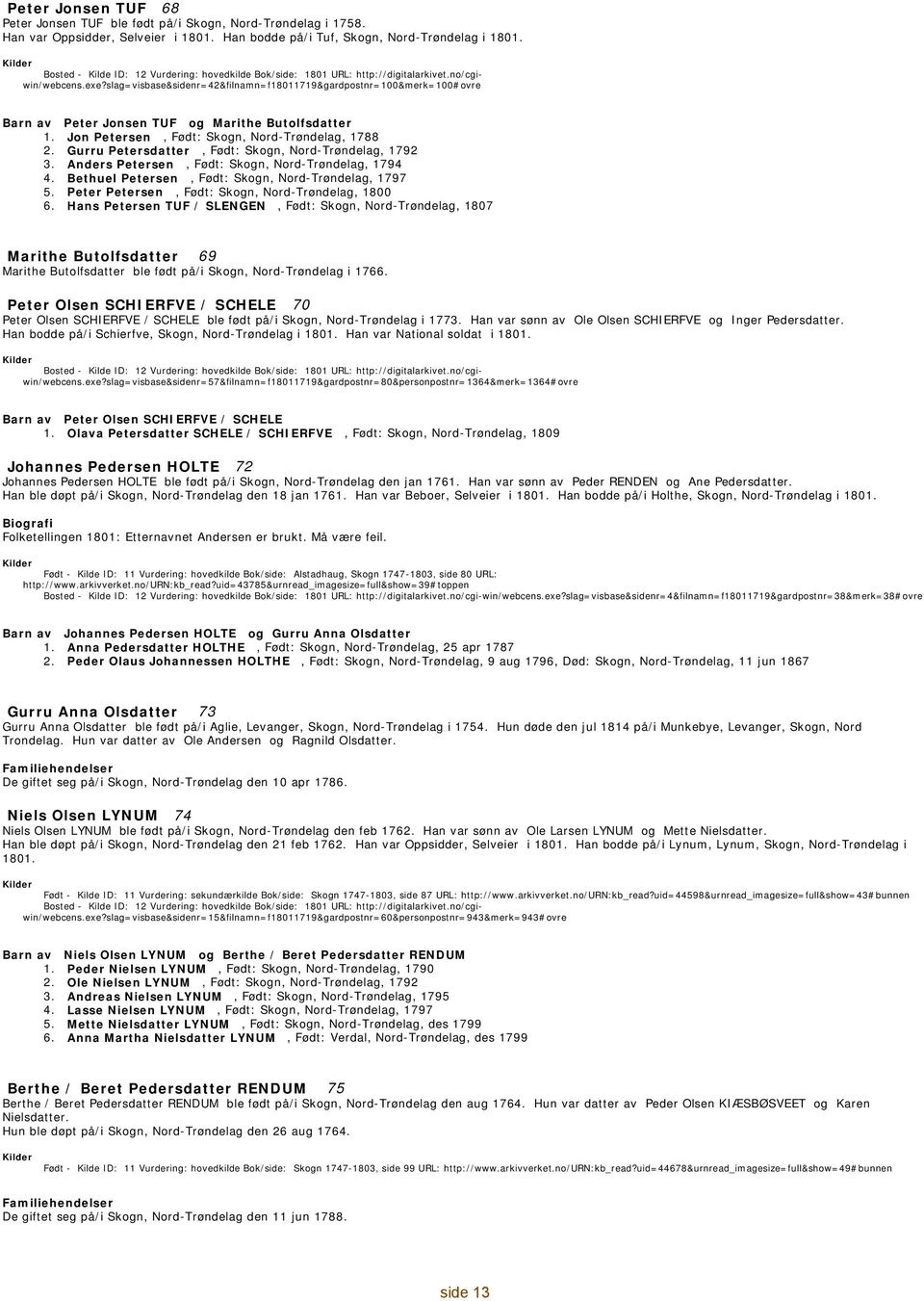 slag=visbase&sidenr=42&filnamn=f18011719&gardpostnr=100&merk=100#ovre Barn av Peter Jonsen TUF og Marithe Butolfsdatter 1. Jon Petersen, : Skogn, Nord-Trøndelag, 1788 2.