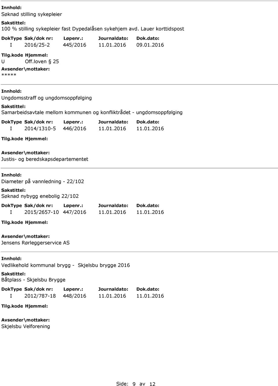 loven 25 ***** ngdomsstraff og ungdomsoppfølging Samarbeidsavtale mellom kommunen og konfliktrådet - ungdomsoppfølging 2014/1310-5 446/2016