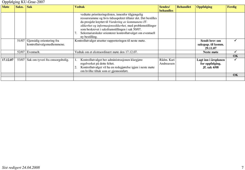 Sekretariatsleder orienterer kontrollutvalget om eventuell ny bestilling. 51/07 Gjensidig orientering fra Kontrollutvalget utsetter rapporteringen til neste møte. brev om kontrollutvalgsmedlemmene.