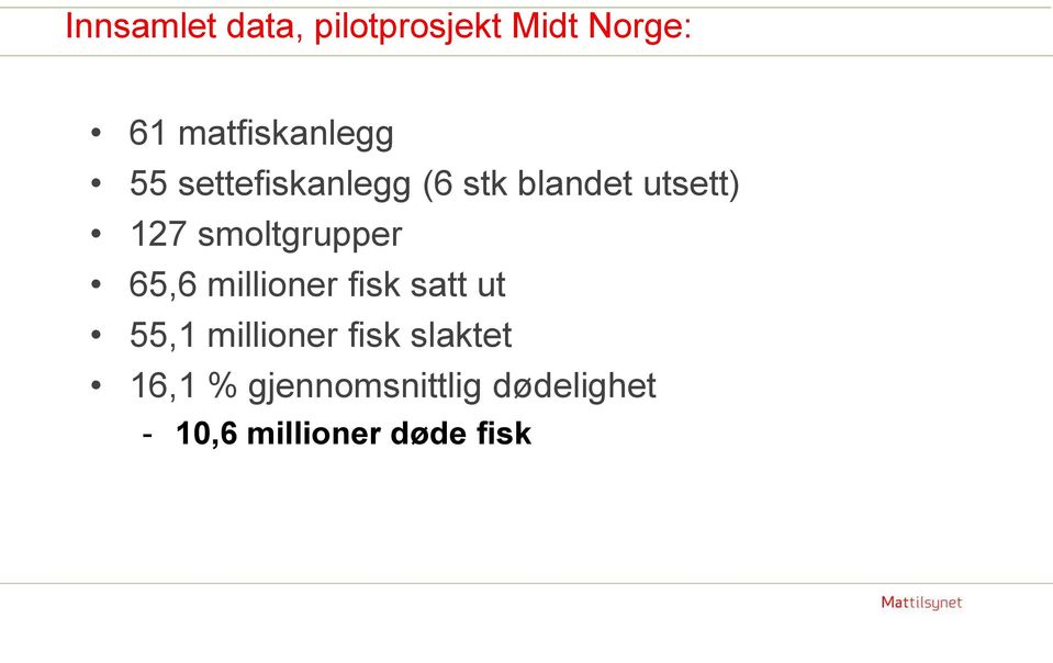 65,6 millioner fisk satt ut 55,1 millioner fisk slaktet