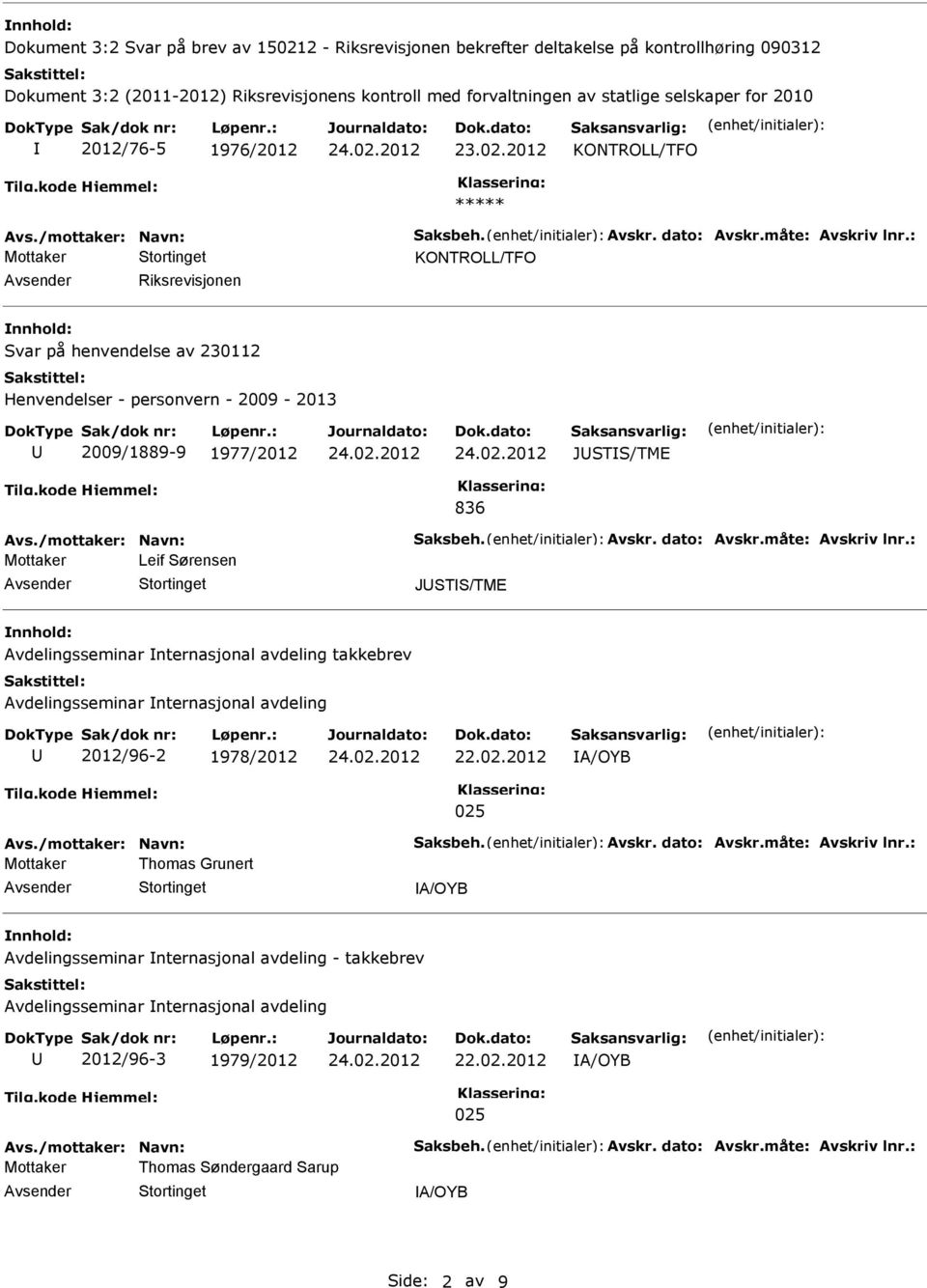 : KONTROLL/TFO Riksrevisjonen Svar på henvendelse av 230112 Henvendelser - personvern - 2009-2013 2009/1889-9 1977/2012 JSTS/TME 836 Avs./mottaker: Navn: Saksbeh. Avskr. dato: Avskr.måte: Avskriv lnr.