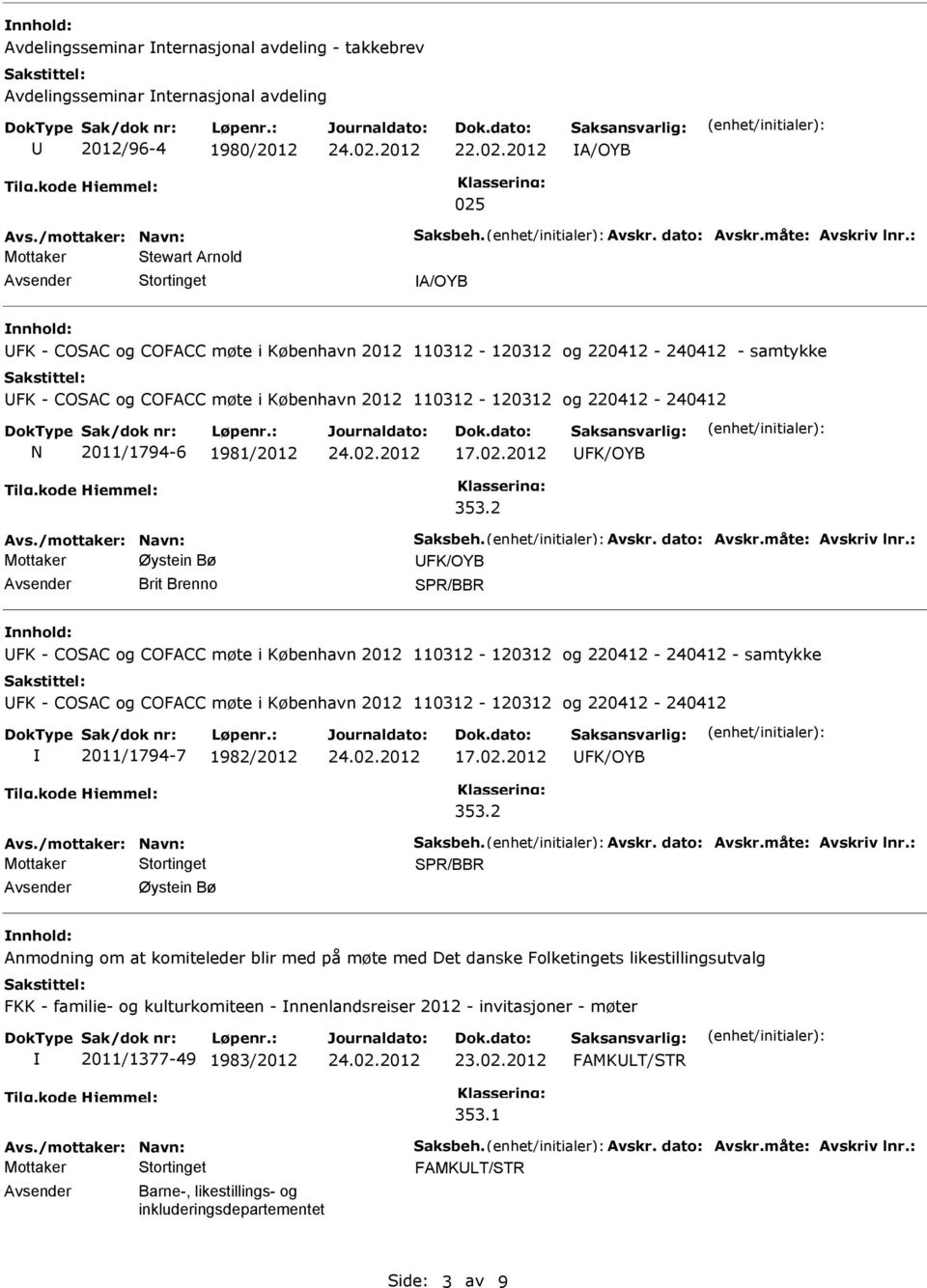 2011/1794-6 1981/2012 17.02.2012 FK/OYB 353.2 Avs./mottaker: Navn: Saksbeh. Avskr. dato: Avskr.måte: Avskriv lnr.