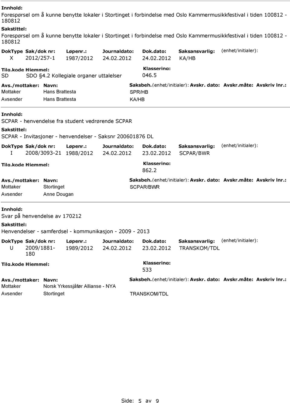 : Mottaker Hans Brattesta SPR/HB Hans Brattesta KA/HB SCPAR - henvendelse fra student vedrørende SCPAR SCPAR - nvitasjoner - henvendelser - Saksnr 200601876 DL 2008/3093-21 1988/2012 SCPAR/BWR 862.