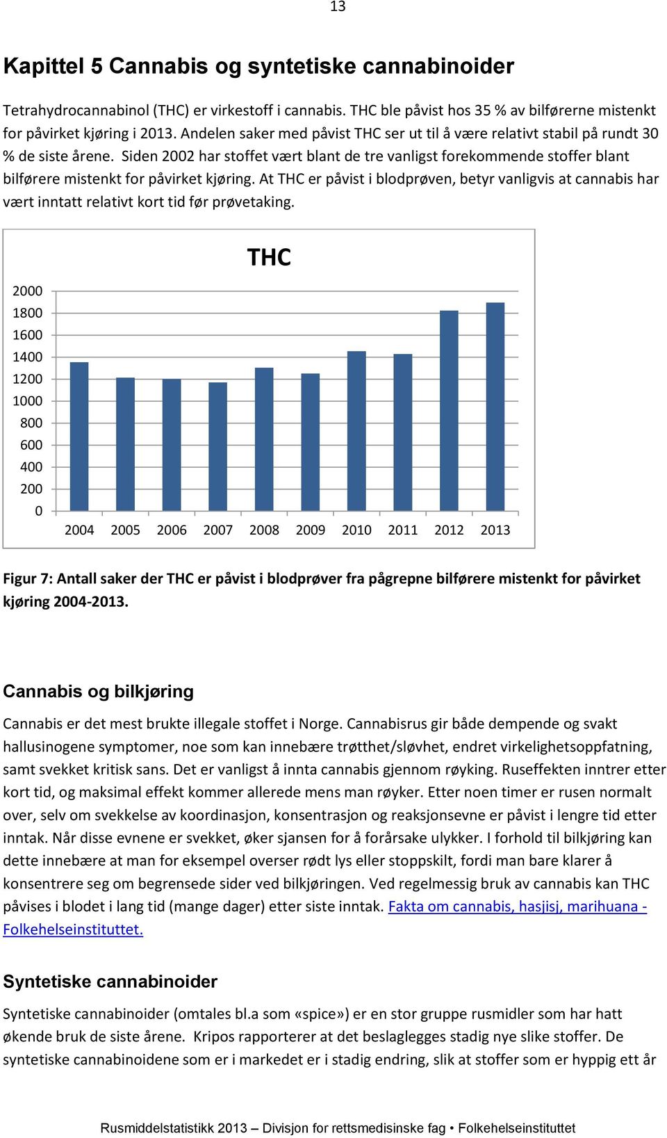 Siden 2002 har stoffet vært blant de tre vanligst forekommende stoffer blant bilførere mistenkt for påvirket kjøring.