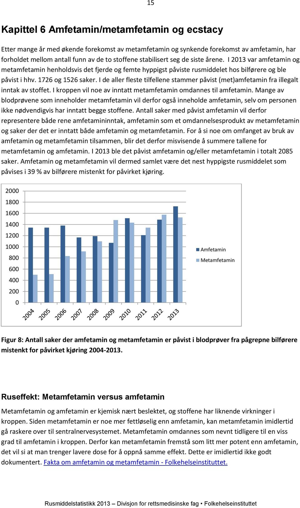 I de aller fleste tilfellene stammer påvist (met)amfetamin fra illegalt inntak av stoffet. I kroppen vil noe av inntatt metamfetamin omdannes til amfetamin.