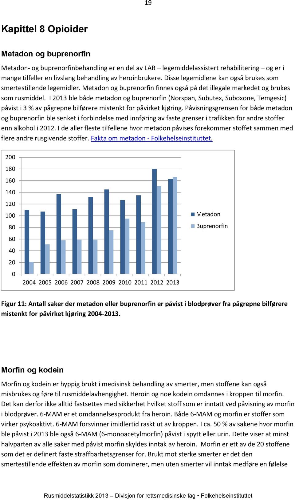 I 2013 ble både metadon og buprenorfin (Norspan, Subutex, Suboxone, Temgesic) påvist i 3 % av pågrepne bilførere mistenkt for påvirket kjøring.