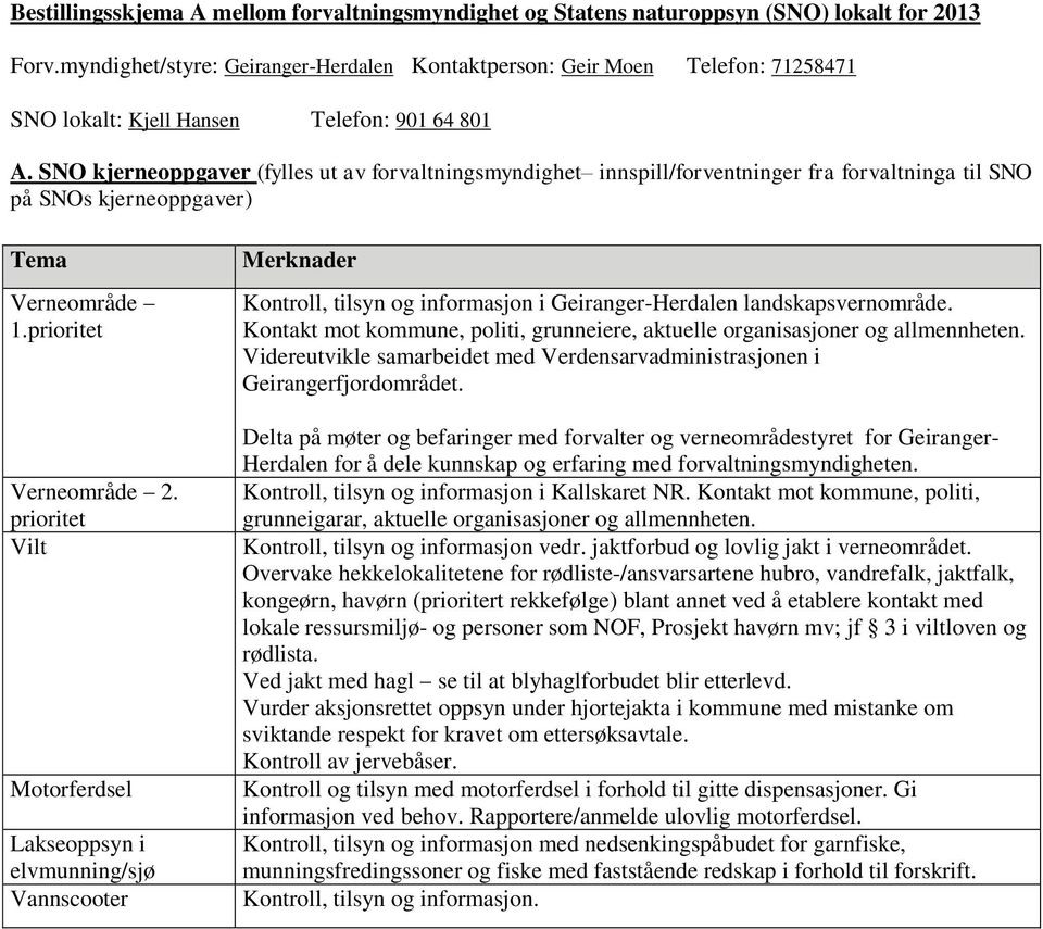 SNO kjerneoppgaver (fylles ut av forvaltningsmyndighet innspill/forventninger fra forvaltninga til SNO på SNOs kjerneoppgaver) Tema Verneområde 1.prioritet Verneområde 2.