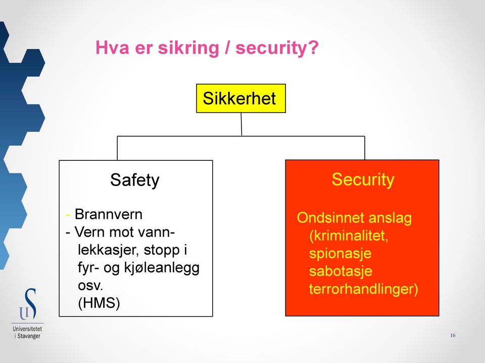 vannlekkasjer, stopp i fyr- og kjøleanlegg osv.