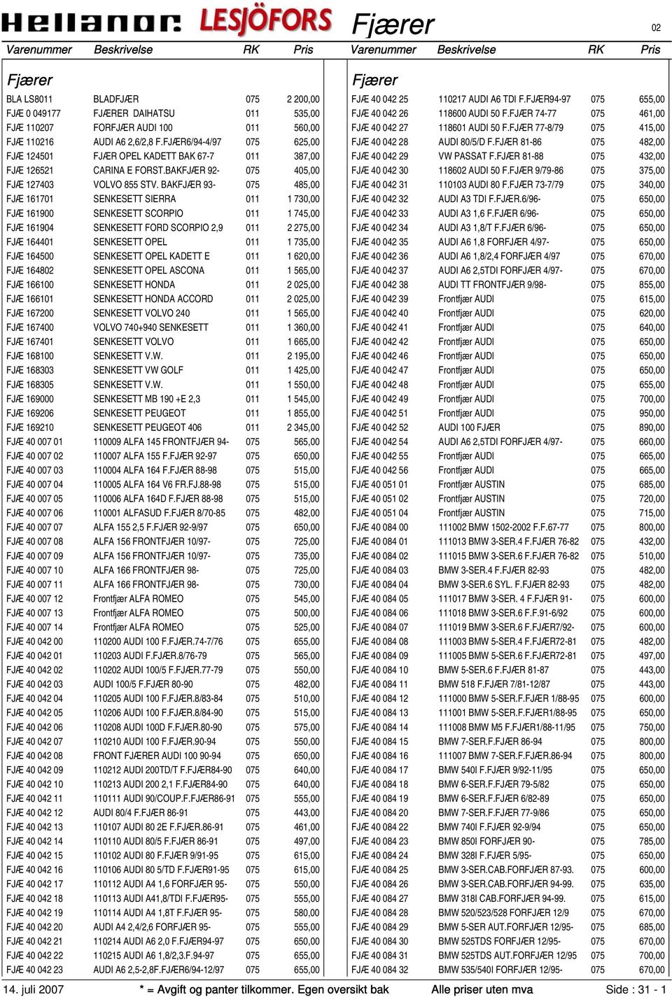 BAKFJÆR 93-075 485,00 FJÆ 161701 SENKESETT SIERRA 011 1 730,00 FJÆ 161900 SENKESETT SCORPIO 011 1 745,00 FJÆ 161904 SENKESETT FORD SCORPIO 2,9 011 2 275,00 FJÆ 164401 SENKESETT OPEL 011 1 735,00 FJÆ