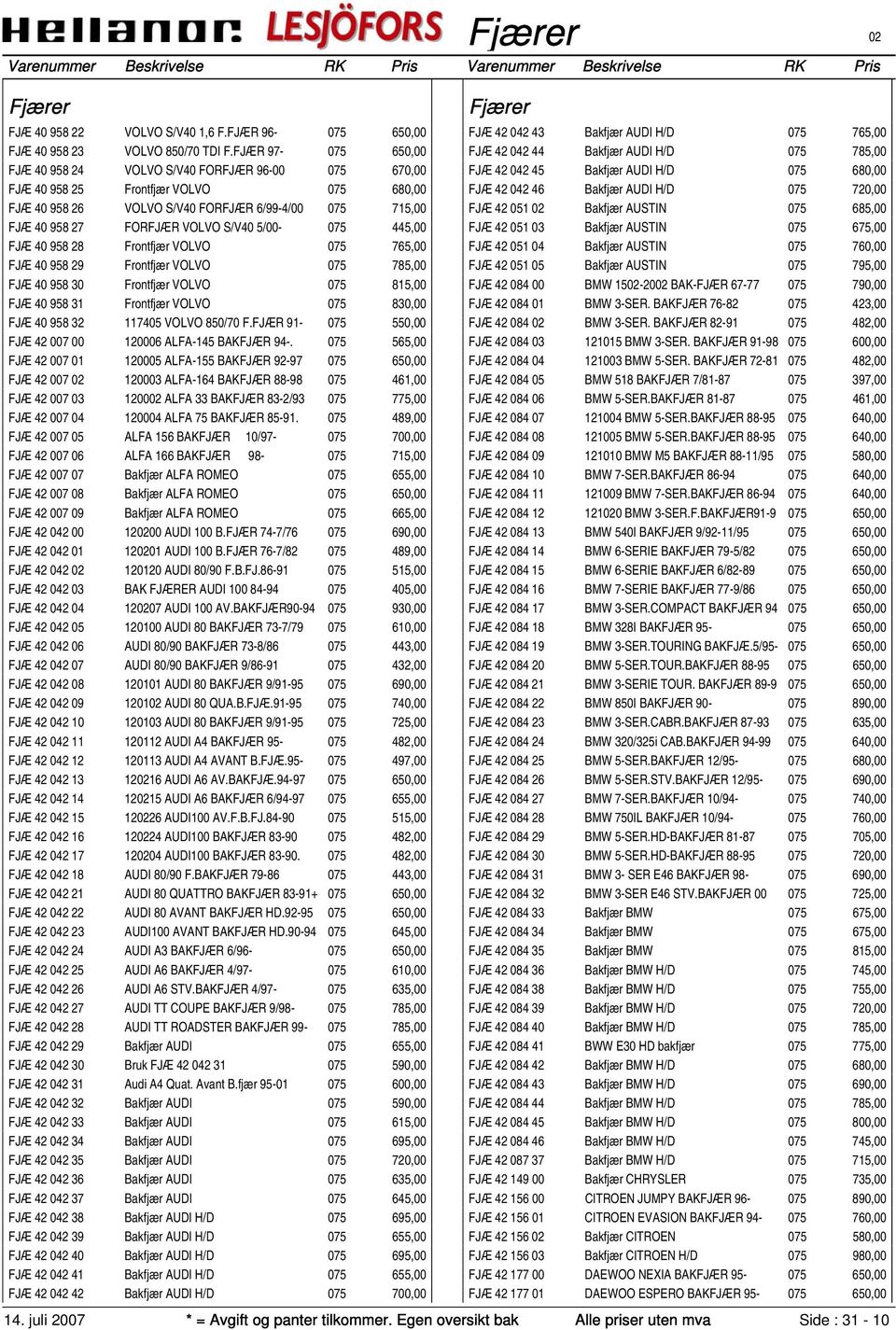 5/00-075 445,00 FJÆ 40 958 28 Frontfjær VOLVO 075 765,00 FJÆ 40 958 29 Frontfjær VOLVO 075 785,00 FJÆ 40 958 30 Frontfjær VOLVO 075 815,00 FJÆ 40 958 31 Frontfjær VOLVO 075 830,00 FJÆ 40 958 32