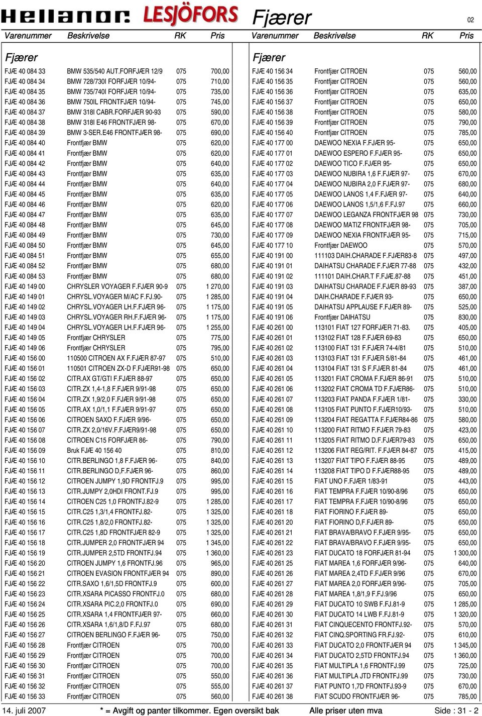 318I CABR.FORFJÆR 90-93 075 590,00 FJÆ 40 084 38 BMW 318I E46 FRONTFJÆR 98-075 670,00 FJÆ 40 084 39 BMW 3-SER.