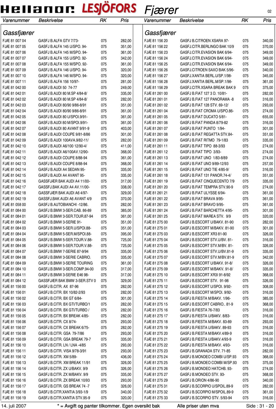 94-075 320,00 FJÆ 81 007 11 GASFJ B.ALFA 156 10/97-075 281,00 FJÆ 81 042 00 GASFJ B.AUDI 50 74-77 075 249,00 FJÆ 81 042 01 GASFJ B.AUDI 80 M.SP 4/84-8/ 075 335,00 FJÆ 81 042 GASFJ B.AUDI 80 M.SP 4/84-8/ 075 282,00 FJÆ 81 042 03 GASFJ B.