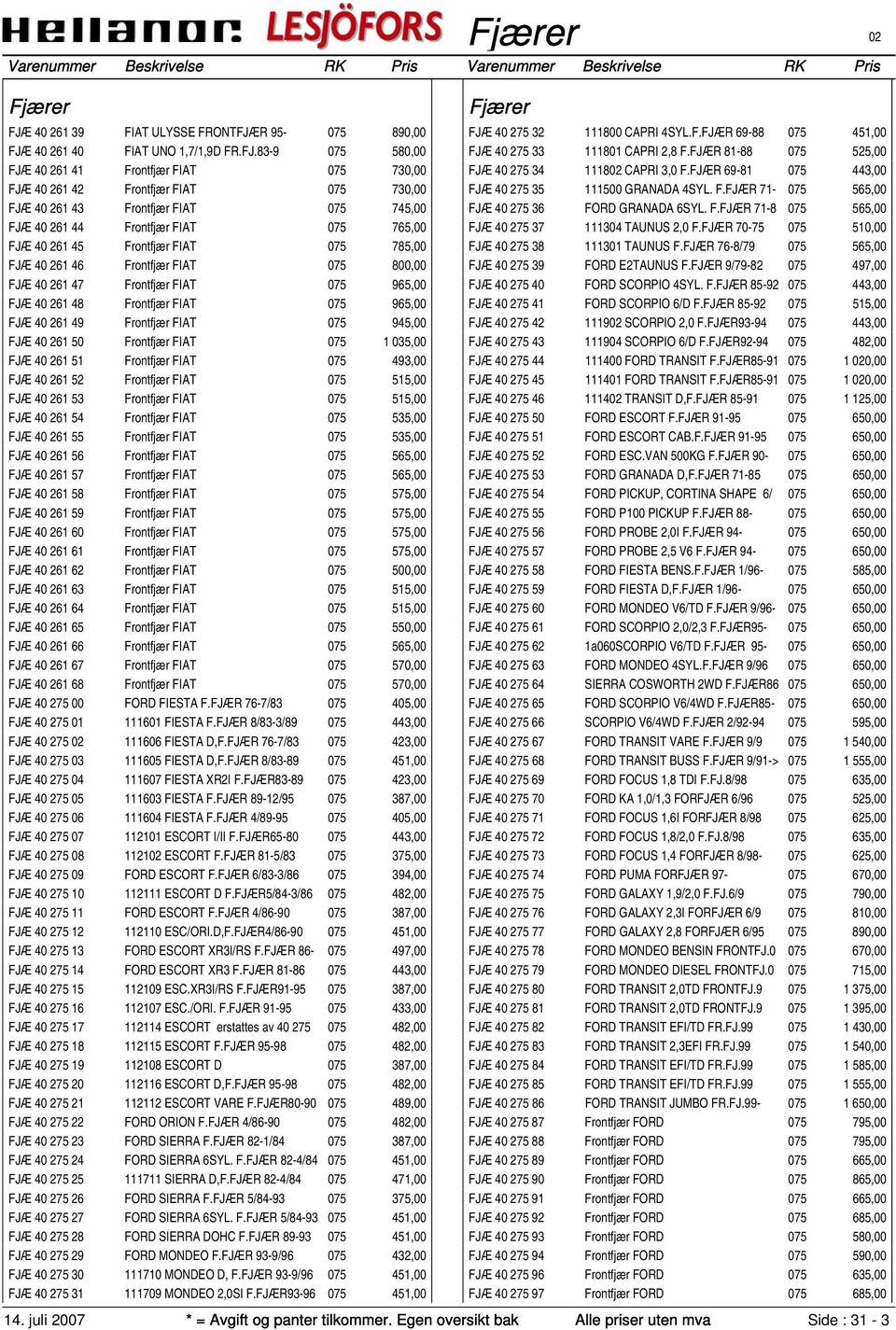 Frontfjær FIAT 075 965,00 FJÆ 40 261 49 Frontfjær FIAT 075 945,00 FJÆ 40 261 50 Frontfjær FIAT 075 1 035,00 FJÆ 40 261 51 Frontfjær FIAT 075 493,00 FJÆ 40 261 52 Frontfjær FIAT 075 515,00 FJÆ 40 261