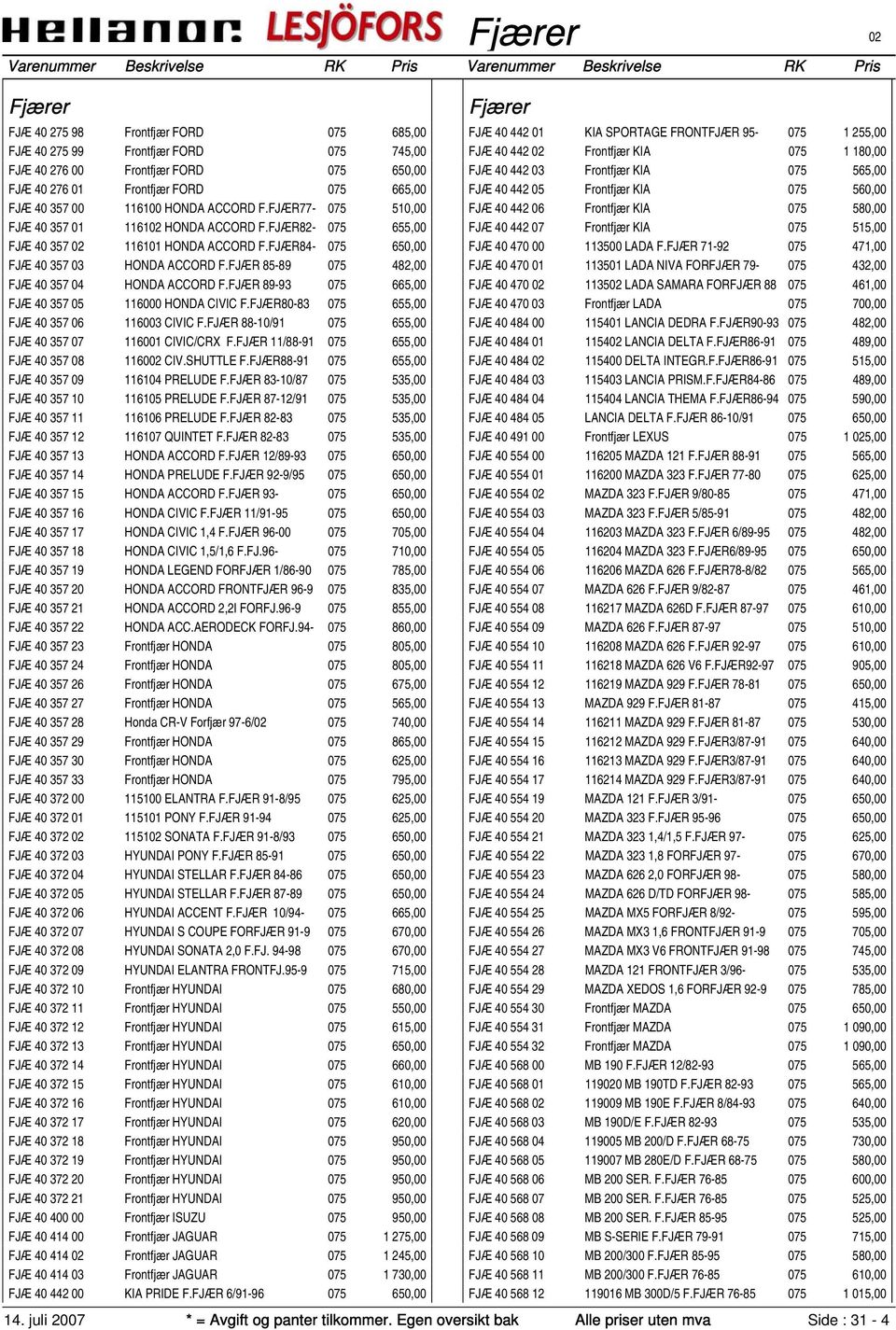 FJÆR 85-89 075 482,00 FJÆ 40 357 04 HONDA ACCORD F.FJÆR 89-93 075 665,00 FJÆ 40 357 05 116000 HONDA CIVIC F.FJÆR80-83 075 655,00 FJÆ 40 357 06 116003 CIVIC F.