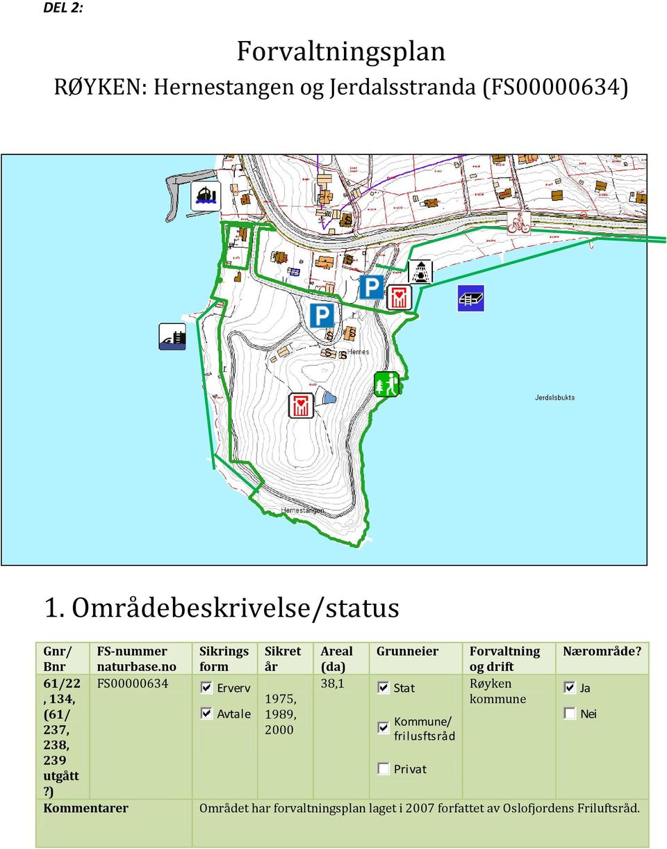 ) Kommentarer Sikrings form Erverv Avtale Sikret år 1975, 1989, 2000 Areal (da) Grunneier Forvaltning og drift