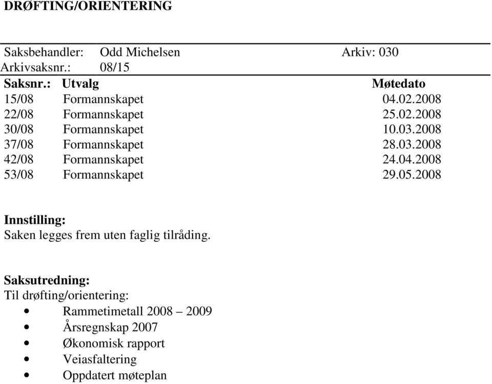 04.2008 53/08 Formannskapet 29.05.2008 Innstilling: Saken legges frem uten faglig tilråding.