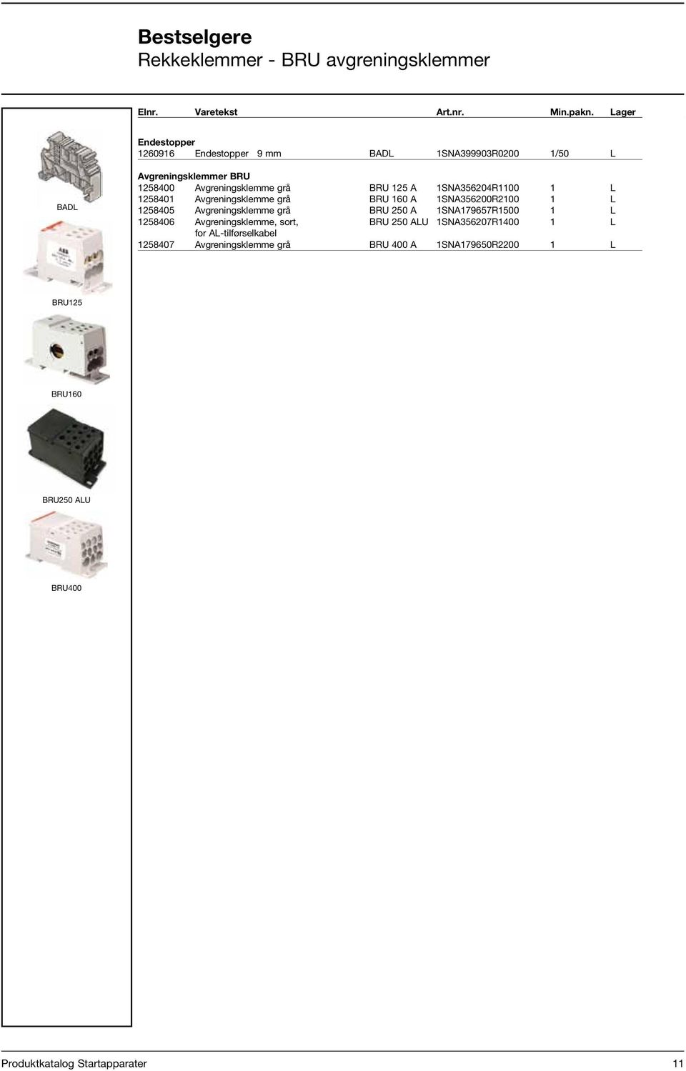 1SNA356204R1100 1 L 329,00 1258401 Avgreningsklemme grå BRU 160 A 1SNA356200R2100 1 L 487,00 1258405 Avgreningsklemme grå BRU 250 A 1SNA179657R1500 1 L