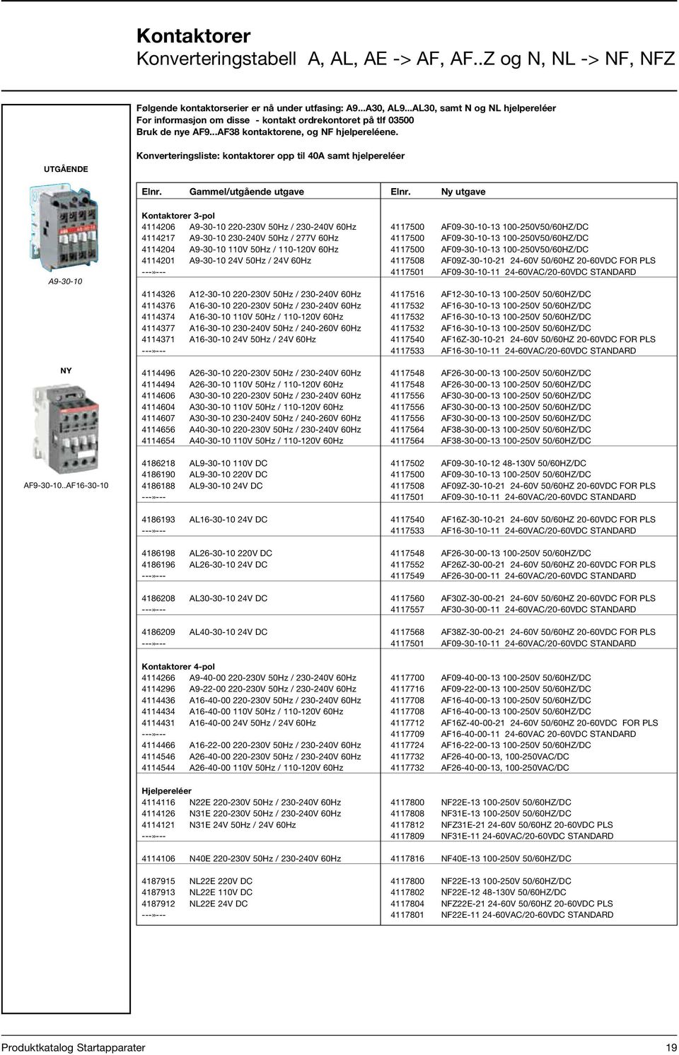 UTGÅENDE Konverteringsliste: kontaktorer opp til 40A samt hjelpereléer Elnr. Gammel/utgående utgave Elnr. Ny utgave A9-30-10 NY AF9-30-10.