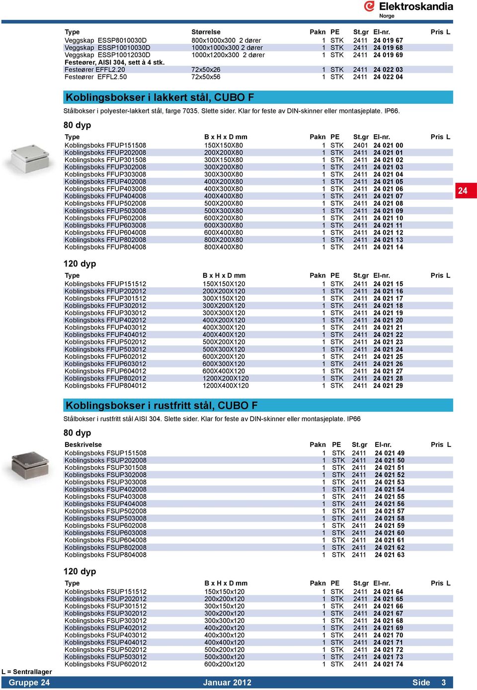 69 Festeører, AISI 304, sett à 4 stk. Festeører EFFL2.20 72x50x26 1 STK 2411 24 022 03 Festeører EFFL2.