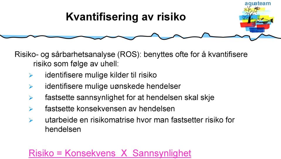 hendelser fastsette sannsynlighet for at hendelsen skal skje fastsette konsekvensen av hendelsen