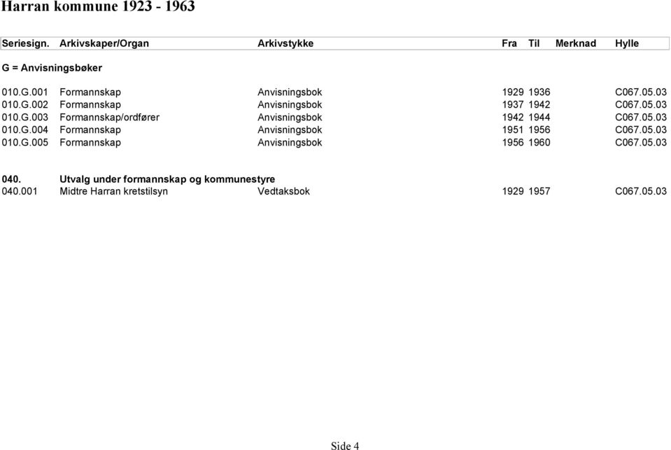 05.03 010.G.005 Formannskap Anvisningsbok 1956 1960 C067.05.03 040.