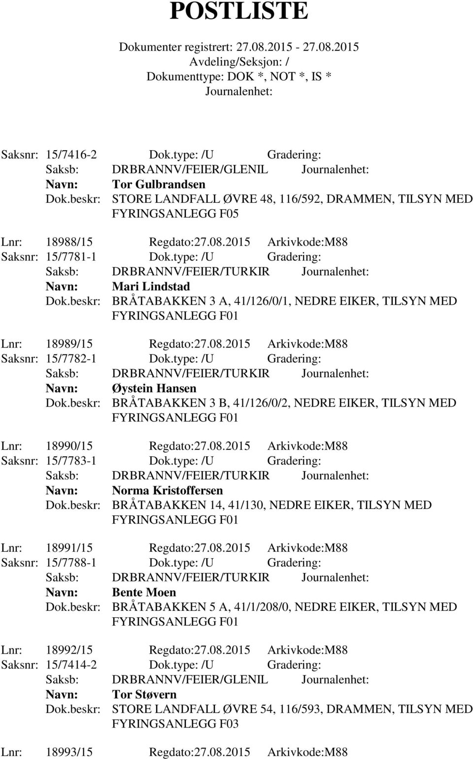 type: /U Gradering: Navn: Øystein Hansen Dok.beskr: BRÅTABAKKEN 3 B, 41/126/0/2, NEDRE EIKER, TILSYN MED Lnr: 18990/15 Regdato:27.08.2015 Arkivkode:M88 Saksnr: 15/7783-1 Dok.
