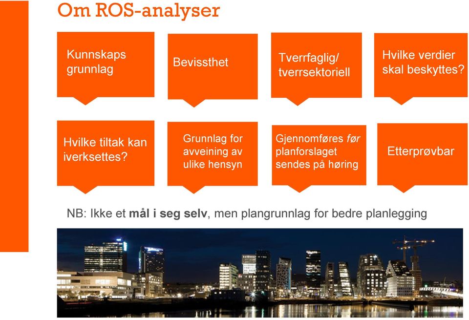 Grunnlag for avveining av ulike hensyn Gjennomføres før planforslaget