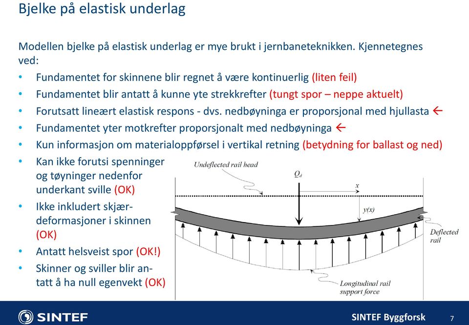 lineært elastisk respons - dvs.