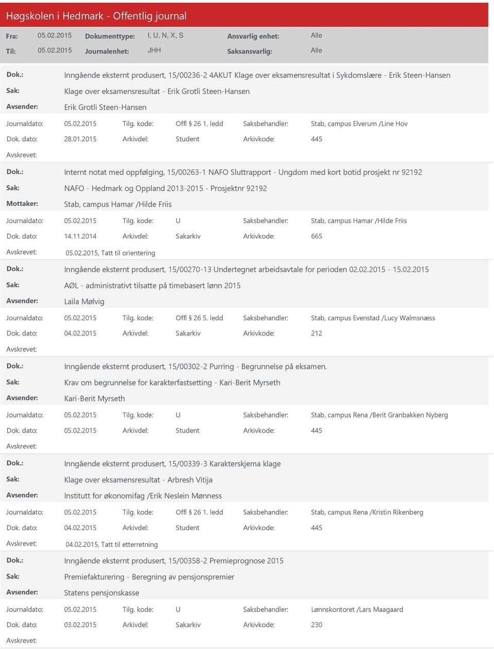 2015 Arkivdel: Student Internt notat med oppfølging, 15/00263-1 NAFO Sluttrapport - ngdom med kort botid prosjekt nr 92192 NAFO - Hedmark og Oppland 2013-2015 - Prosjektnr 92192 Stab, campus Hamar