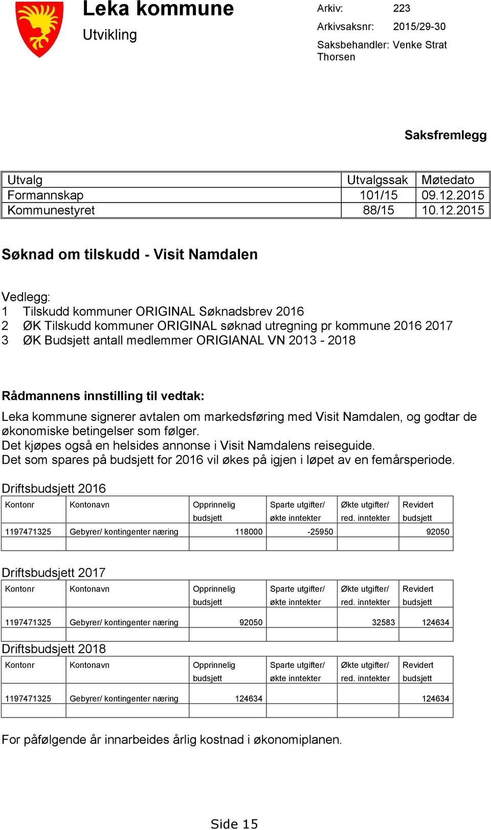 2015 Søknad om tilskudd - Visit Namdalen Vedlegg: 1 Tilskudd kommuner ORIGINAL Søknadsbrev 2016 2 ØK Tilskudd kommuner ORIGINAL søknad utregning pr kommune 2016 2017 3 ØK Budsjett antall medlemmer