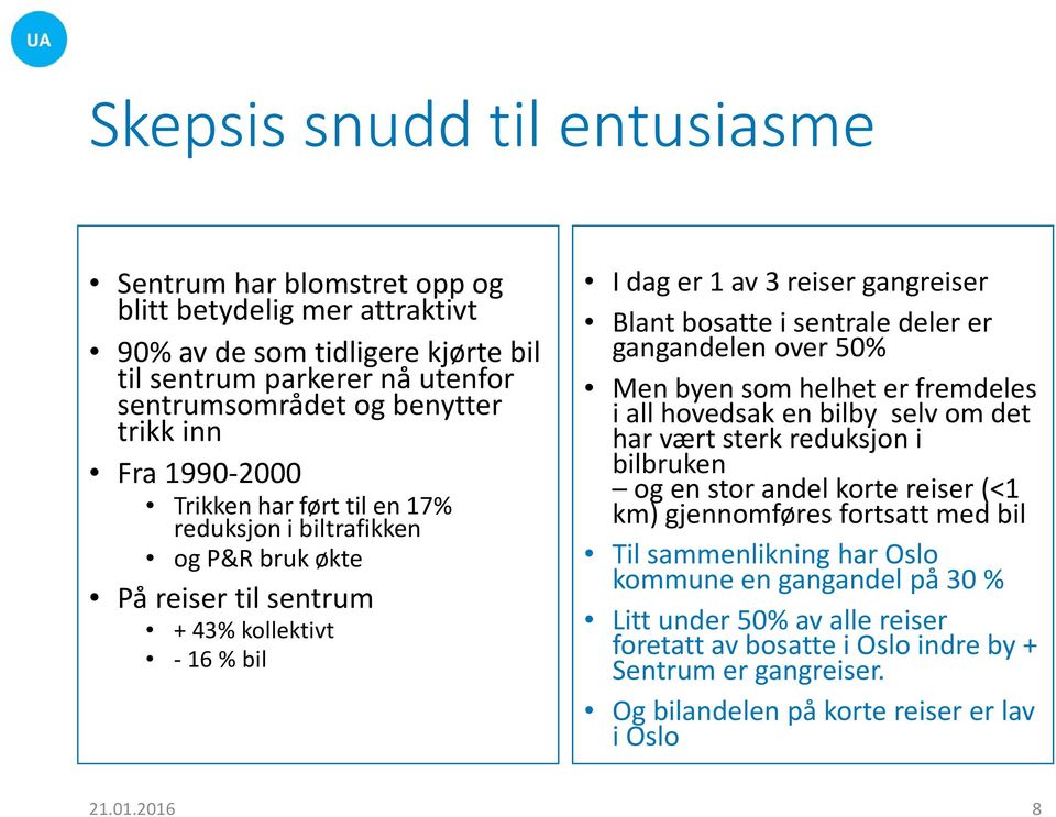 gangandelen over 50% Men byen som helhet er fremdeles i all hovedsak en bilby selv om det har vært sterk reduksjon i bilbruken og en stor andel korte reiser (<1 km) gjennomføres fortsatt med bil Til