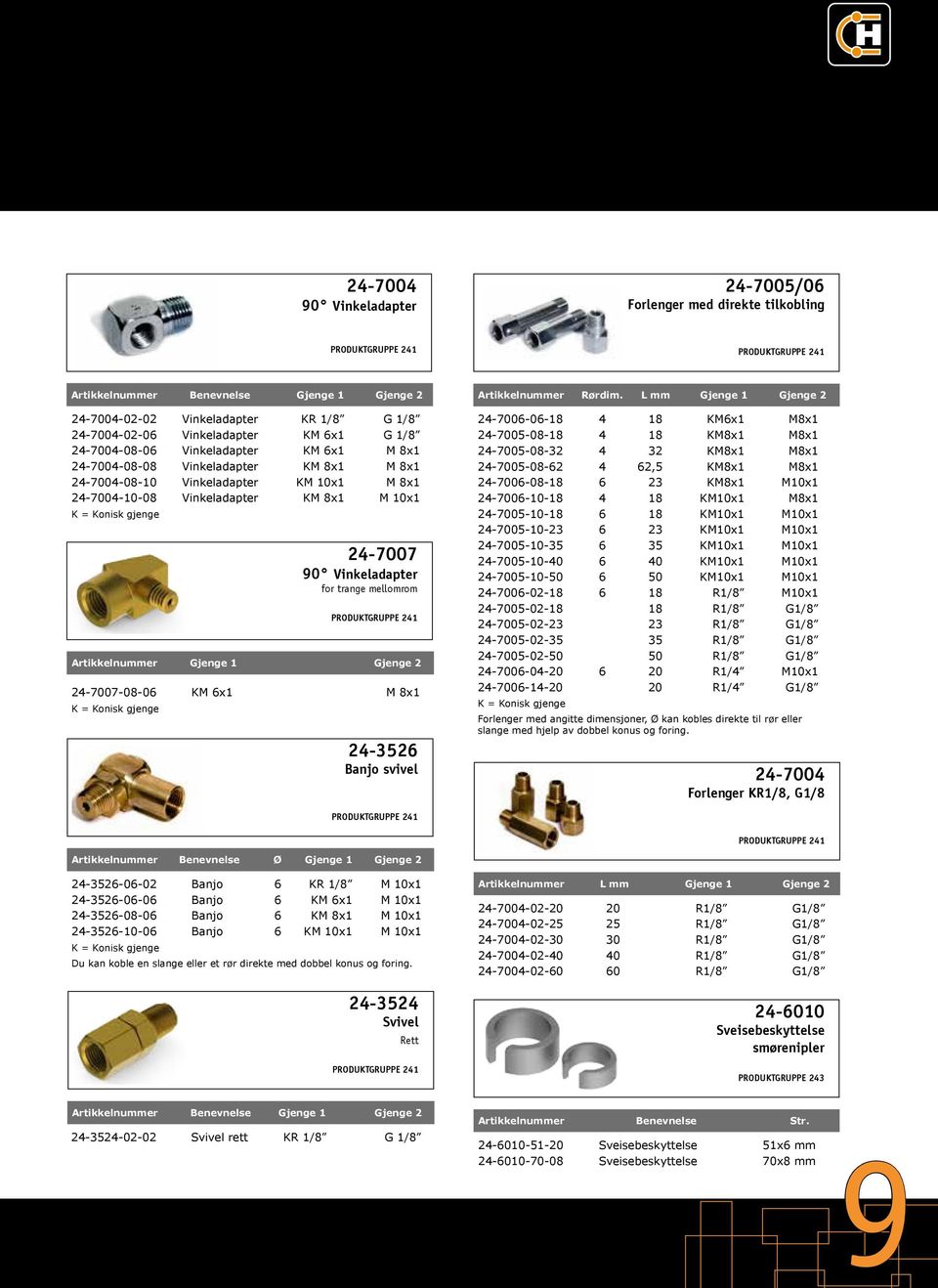 trange mellomrom Gjenge 1 Gjenge 2 24-7007-08-06 KM 6x1 M 8x1 K = Konisk gjenge 24-3526 Banjo svivel Rørdim.