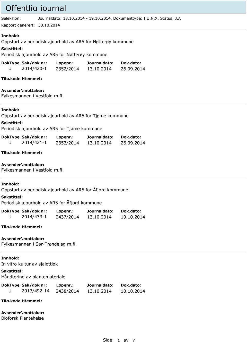 2014 Oppstart av periodisk ajourhold av AR5 for Nøtterøy kommune Periodisk ajourhold av AR5 for Nøtterøy kommune 2014/420-1 2352/2014 26.09.2014 Fylkesmannen i Vestfold m.fl.