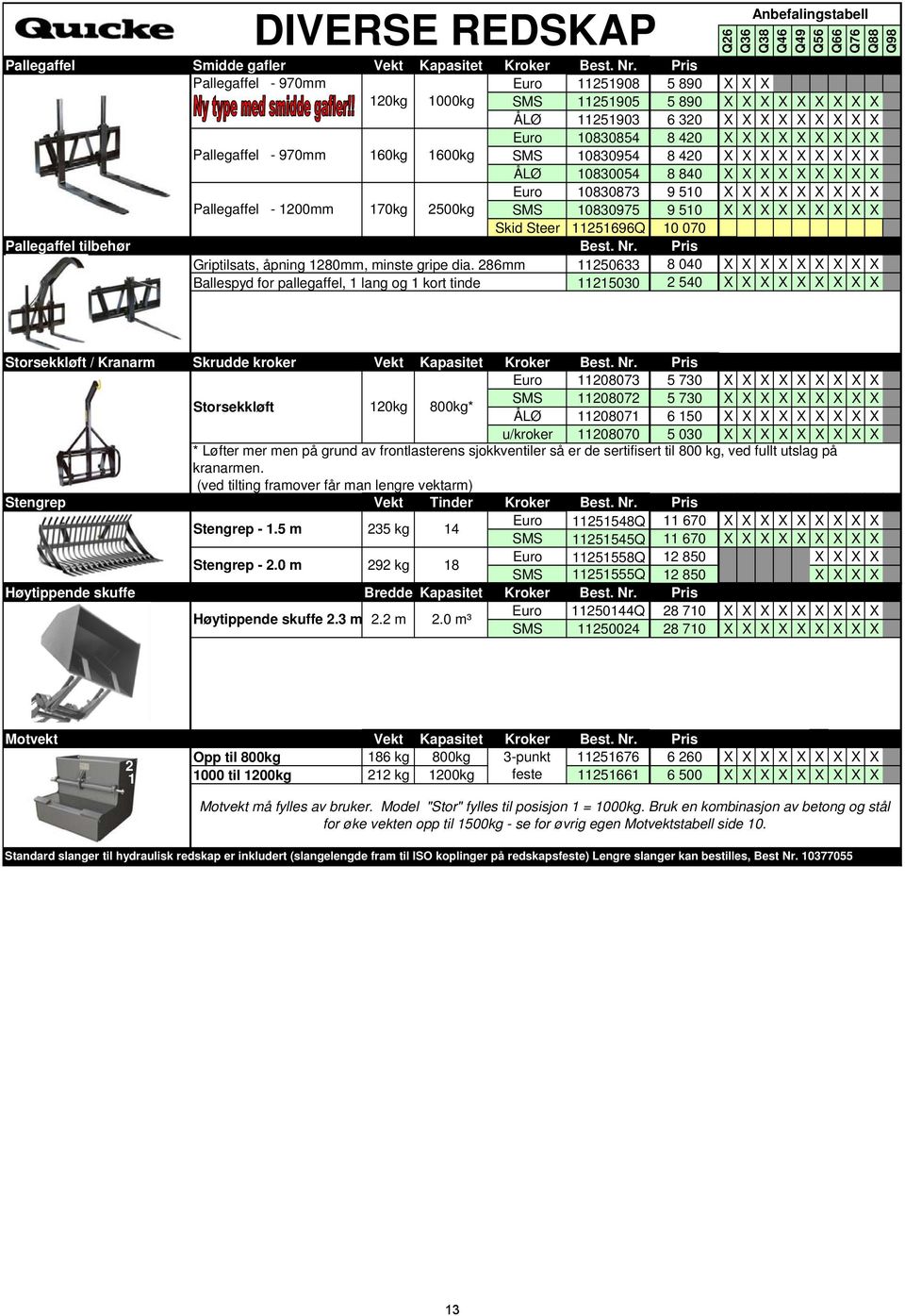 10830873 9 510 Pallegaffel - 1200mm 170kg 2500kg SMS 10830975 9 510 Skid Steer 11251696Q 10 070 Pallegaffel tilbehør Best. Nr. Pris Griptilsats, åpning 1280mm, minste gripe dia.