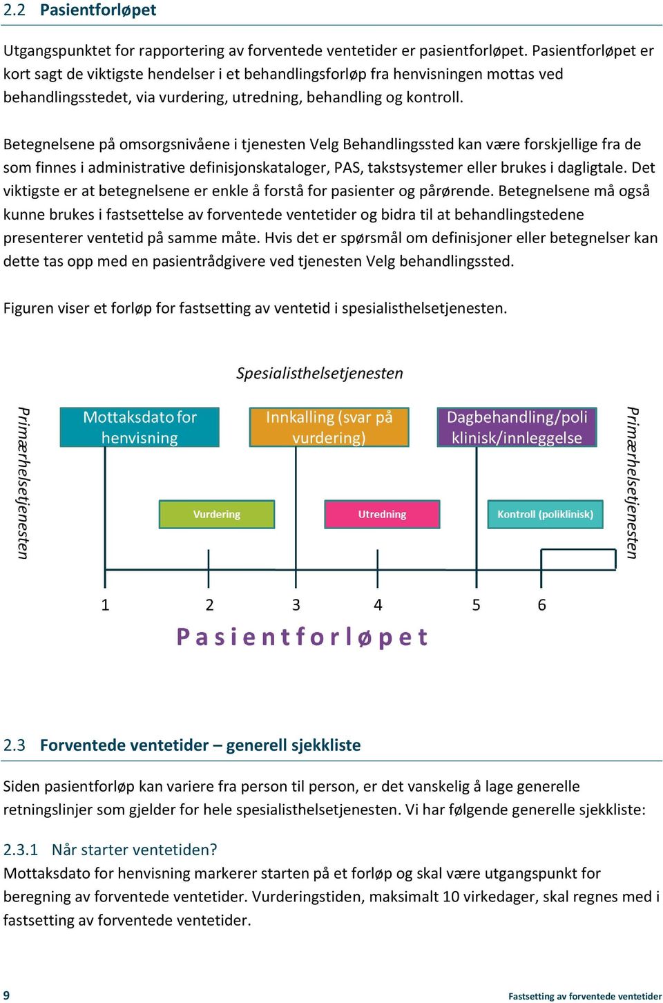 Betegnelsene på omsorgsnivåene i tjenesten Velg Behandlingssted kan være forskjellige fra de som finnes i administrative definisjonskataloger, PAS, takstsystemer eller brukes i dagligtale.