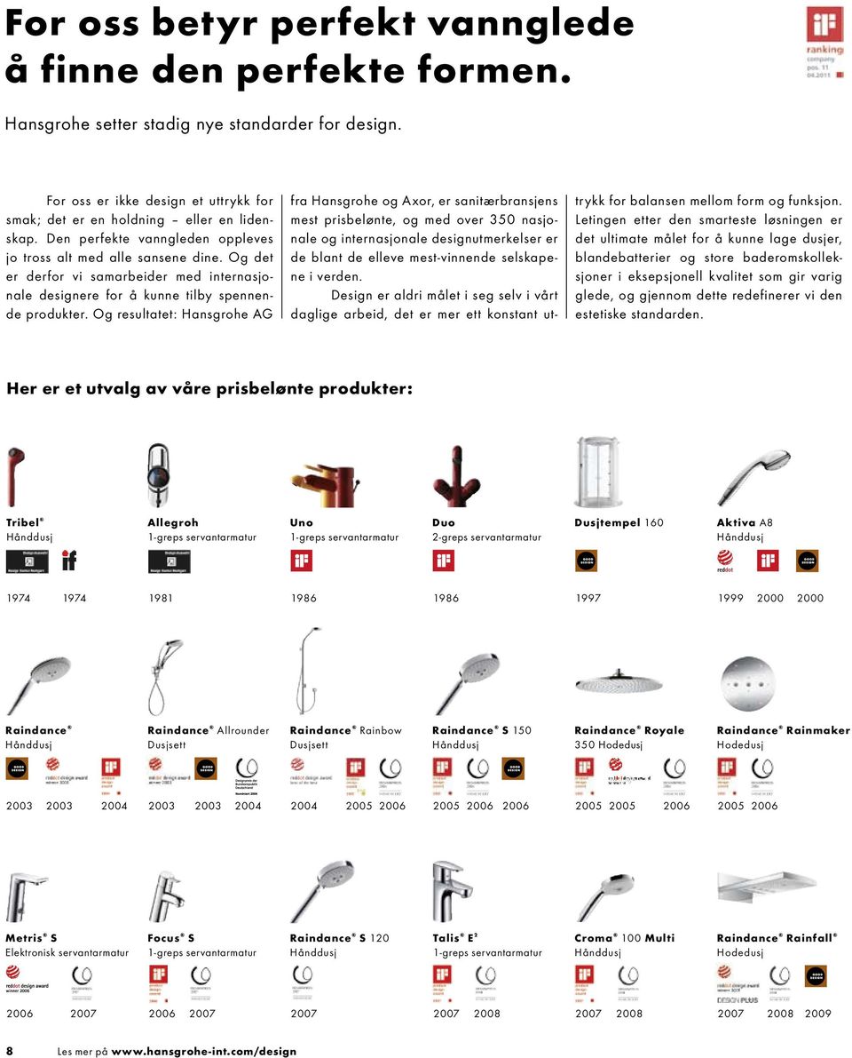 Og resultatet: Hansgrohe AG fra Hansgrohe og Axor, er sanitærbransjens mest prisbelønte, og med over 350 nasjonale og internasjonale designutmerkelser er de blant de elleve mest-vinnende selskapene i