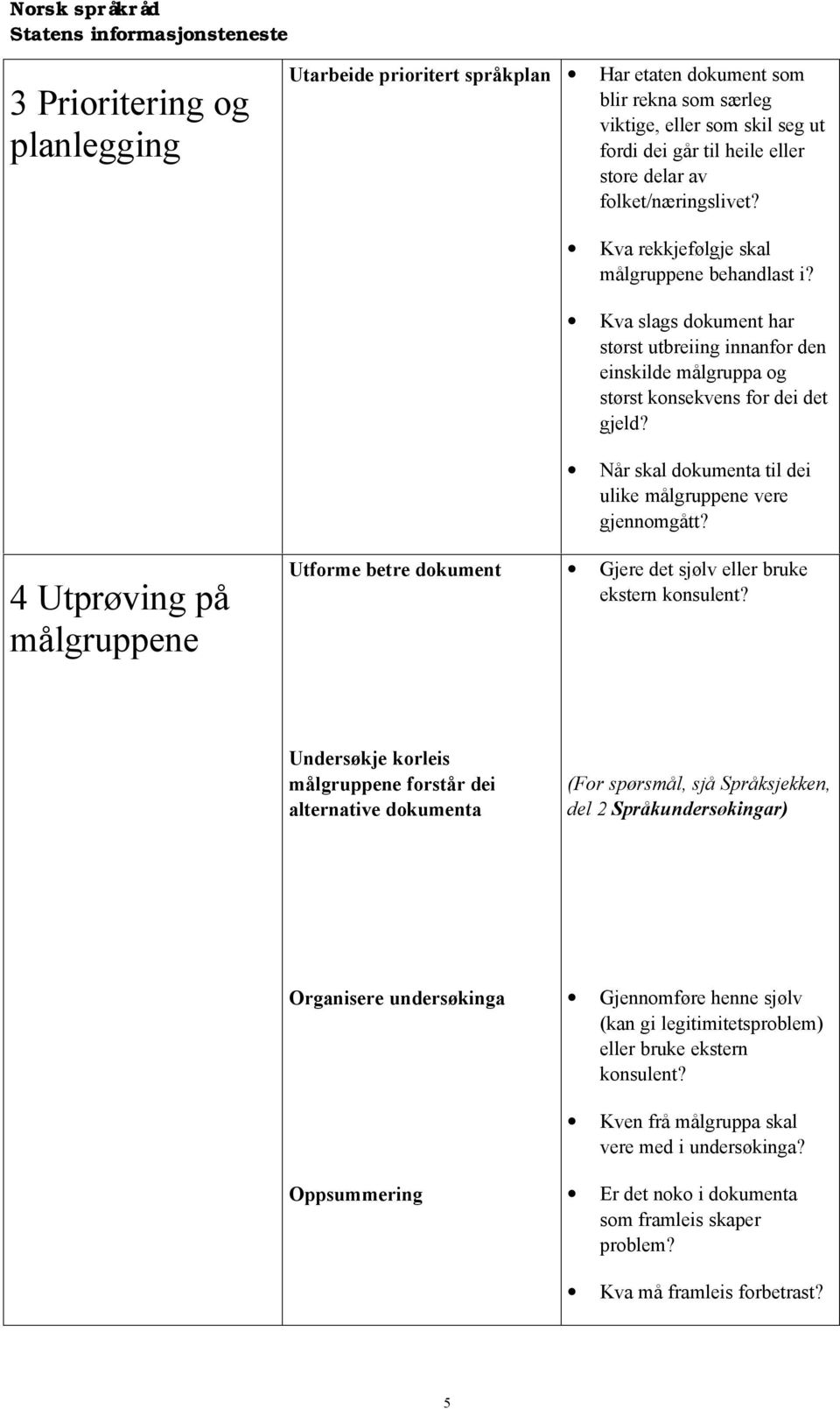 Kva slags dokument har størst utbreiing innanfor den einskilde målgruppa og størst konsekvens for dei det gjeld? Når skal dokumenta til dei ulike målgruppene vere gjennomgått?