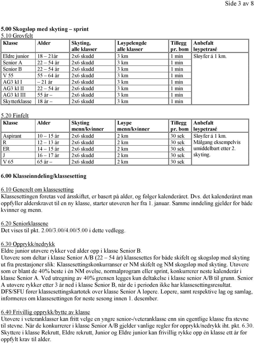 kl I 21 år 2x6 skudd 3 km 1 min AG3 kl II 22 54 år 2x6 skudd 3 km 1 min AG3 kl III 55 år 2x6 skudd 3 km 1 min Skytterklasse 18 år 2x6 skudd 3 km 1 min 5.